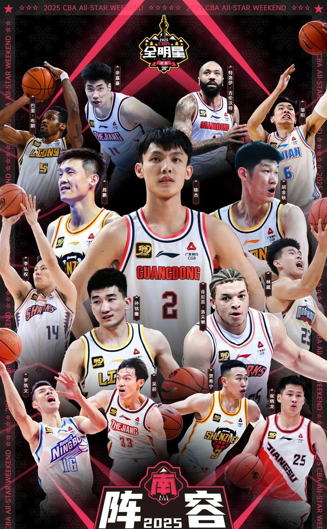 关于全明星阵容再添一员，替补球员喜出望外的信息