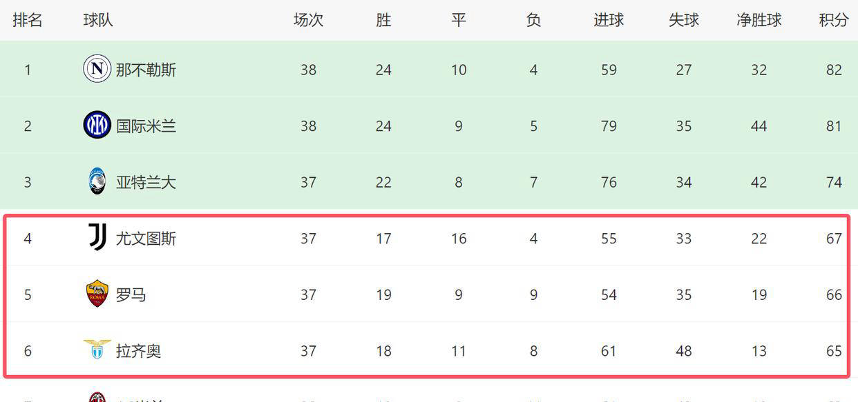 尤文图斯守住胜局，稳跻欧冠强的简单介绍